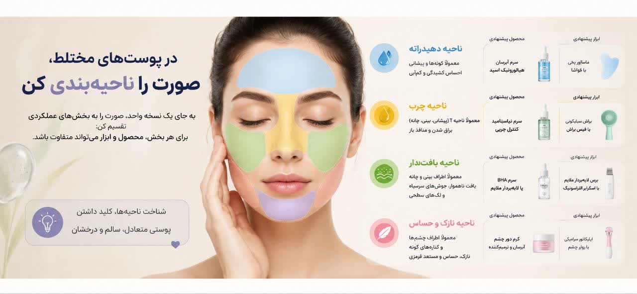 در پوست‌های مختلط، صورت را ناحیه‌بندی کن